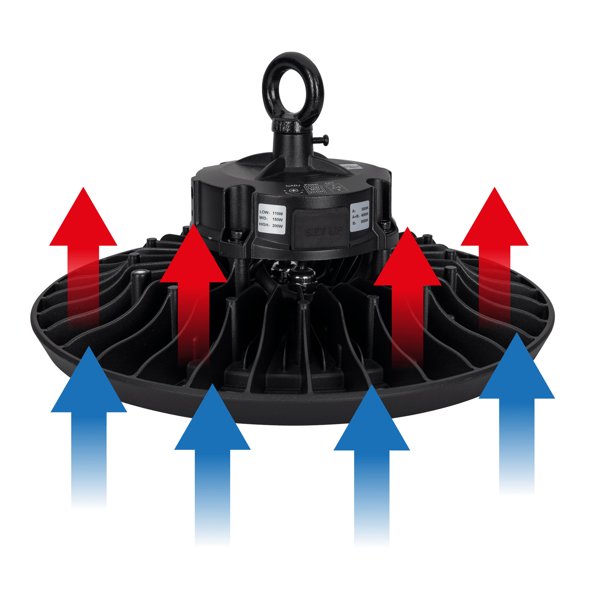 CAMPÂNULA INDUSTRIAL LED 110-150-200W 3-CCT IP65